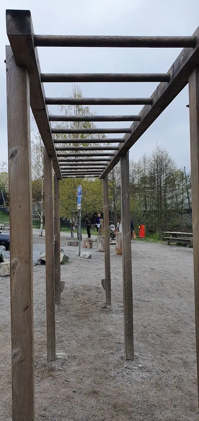 Hammarby Sjöstads utegym